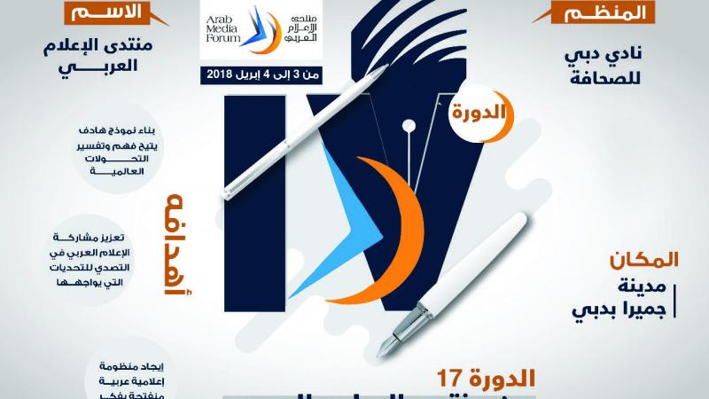 «تحولات مؤثرة».. شعار الدورة 17 لمنتدى الإعلام العربي
