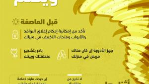 المرور يتوعد مخالفي السرعات و قاطعي الإشارات و طامسي اللوحات