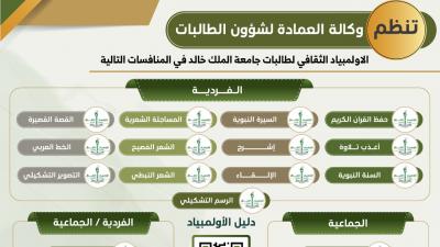 الأولمبياد الثقافي الأولبياد الثقافي
