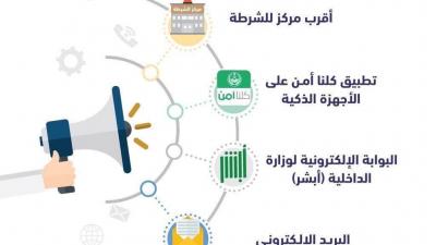 دورة الجرائم المعلوماتية دورة الجرائم المعلوماتية