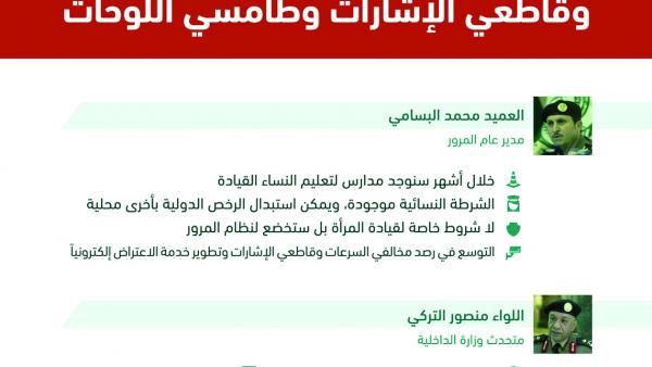 المرور يتوعد مخالفي السرعات و قاطعي الإشارات و طامسي اللوحات