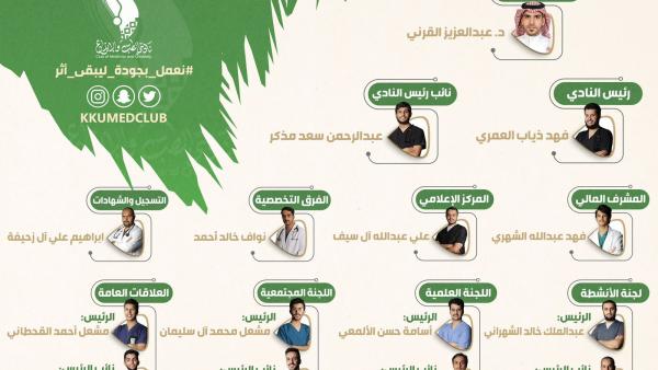 فهد العمري :  نشر الوعي وتعزيز السلوك الصحي من أبرز أهداف نادي الطب والإبداع