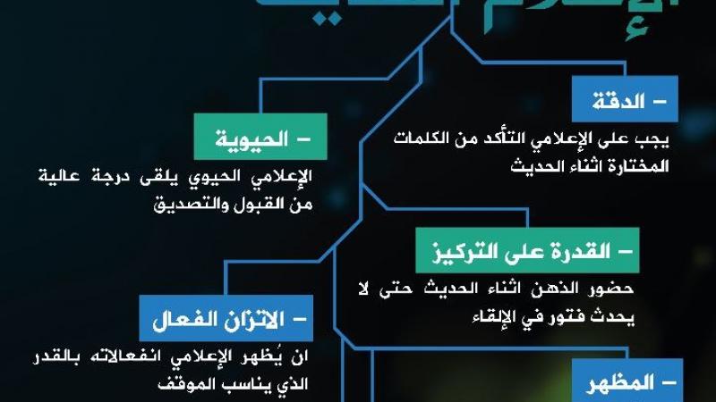 "كاريزما الإعلام الحديث" برنامج إعلامي يدشنه نادي الإعلام